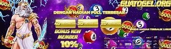 Mengatasi Slot Rungkad